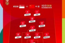 国足世预赛积分榜(2026世界杯中国队积分榜最新)