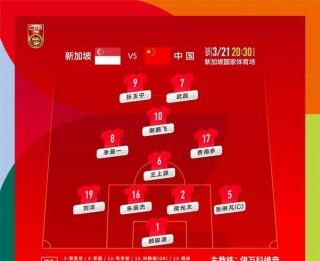 国足世预赛积分榜(2026世界杯中国队积分榜最新)