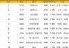 湖南卫视电视剧频道直播在线观看(湖南卫视电视剧频道直播在线观看长乐曲)