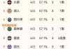 nba火箭队最新交易(nba火箭队最新交易消息)