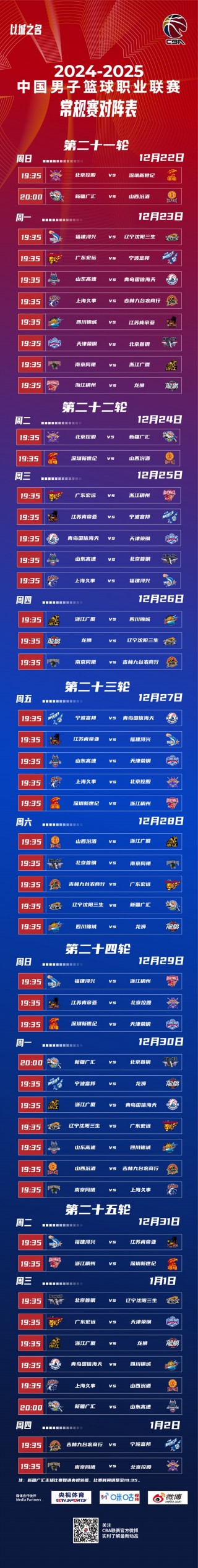 cba男篮今日战报(cba男篮最新赛程cba今年怎么比赛)