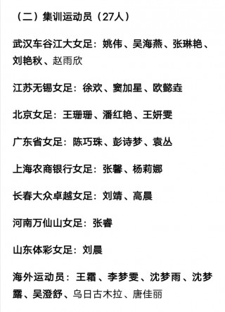 中国女足国家队名单(中国女足国家队名单照片)