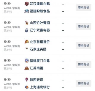 今天cba篮球比赛直播赛程(今天cba篮球比赛直播赛程2024年5月4日)