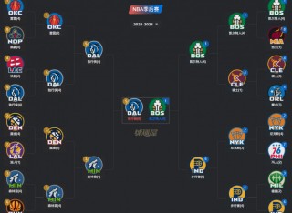 nba今日赛程最新(nba免费直播在线直播)