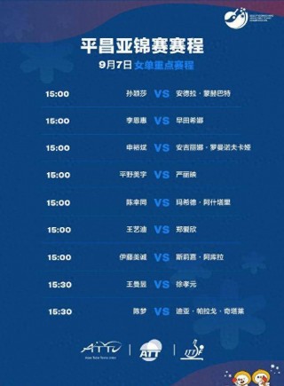 世界乒乓球锦标赛赛程(世界乒乓球锦标赛赛程25日)，世界乒乓球锦标赛赛程安排揭晓（含25日赛程），世界乒乓球锦标赛赛程安排揭晓，含25日赛程安排
