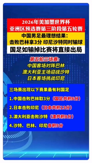世界杯在哪看(世界杯在哪看回放)