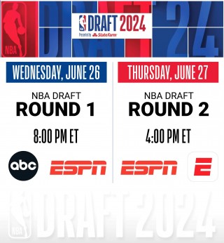 nba历届选秀顺位名单(nba历届选秀顺位名单最新)