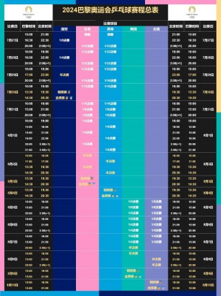 12强赛赛程时间(国足12强赛赛程时间)