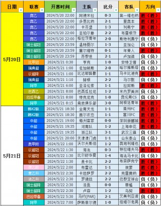 篮球即时比分捷报(篮球即时比分90ⅴs即时)