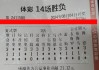 足彩开奖结果查询(2002年足彩开奖结果查询)