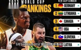 奥运男篮决赛直播(奥运男篮决赛直播时间)