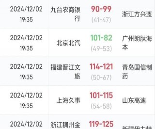 中央cctv5直播节目表(中央cctv5直播节目表回看)