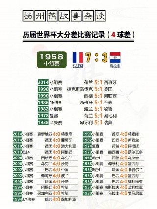 2014年世界杯比分(2014年世界杯比分表全部战绩)