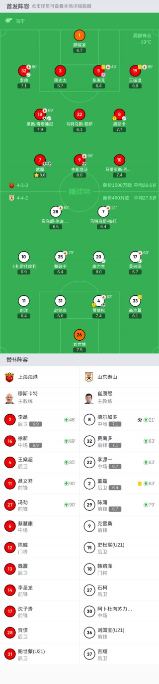 球探体育足球数据(球探体育足球数据app)