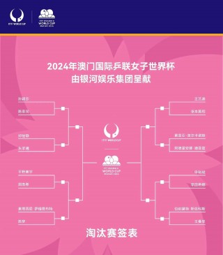 2014世界杯比赛结果一览表(2014世界杯比赛结果一览表格)