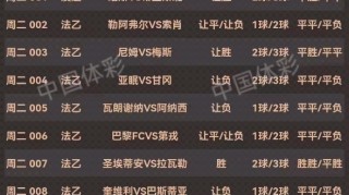 足球大数据智能分析软件的简单介绍
