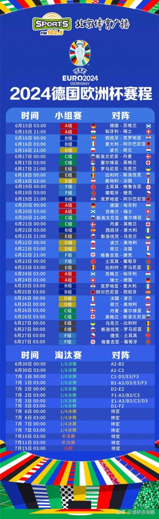 欧洲篮球联赛赛程表比分(欧洲篮球联赛赛程表比分结果)