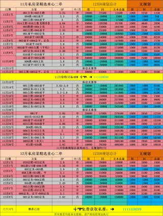 欧冠比分最新比赛结果(欧冠比分最新比赛结果预测分析)