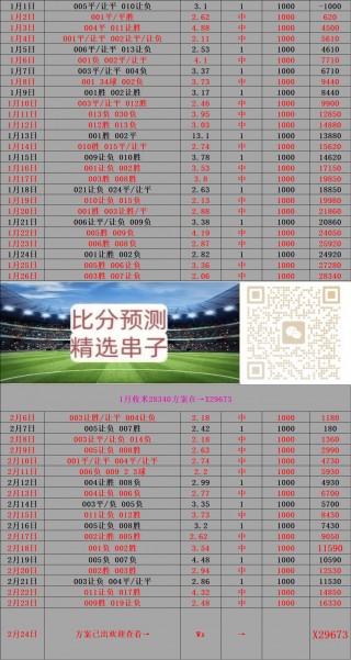 切尔西最近比分(切尔西最近比赛结果)