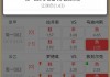 90vs足球分即时比分(90 vs足球即时比分下载)