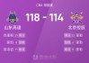 雷速度体育比分(雷速度体育比分下载)