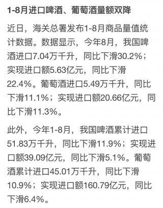 进口啤酒关税(进口啤酒关税是多少)，进口啤酒关税调整及其影响，进口啤酒关税调整，影响市场格局与消费者选择