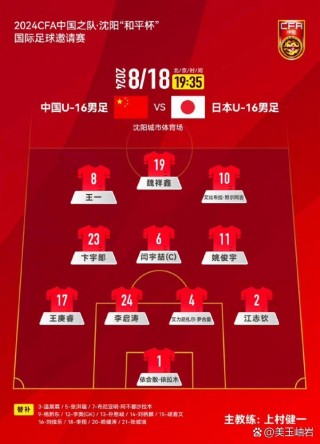 足球比赛结果公布最新(足球比赛结果公布最新今天)