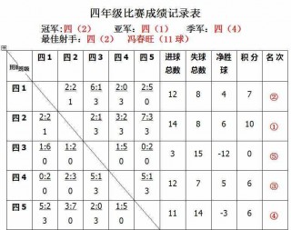最新足球比赛比分结果(最新足球比赛比分结果水晶宫)，最新足球比赛比分结果，水晶宫队成绩揭晓，水晶宫队最新足球比赛比分揭晓