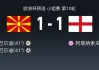意大利vs马其顿比分(意大利vs马其顿比分预测)