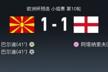 意大利vs马其顿比分(意大利vs马其顿比分预测)