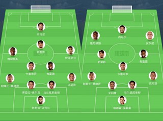 2022巴西队阵容豪华(2022巴西队阵容豪华球员)