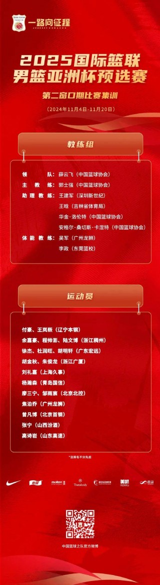 男篮联赛最新排名(男篮排行cba最新)
