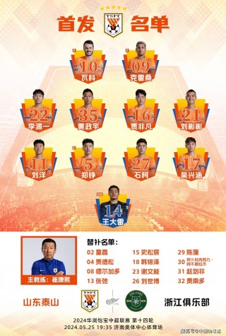 山东泰山队最新消息(山东泰山队最新消息一览表)
