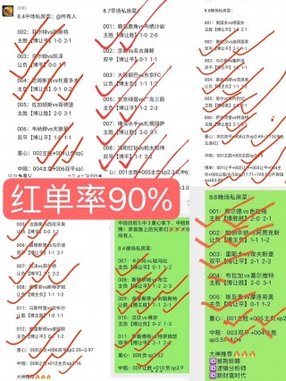 今日足球竞彩比分预测(今日足球竞彩比分预测分析)