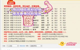 足球分析预测(足球分析预测系统)