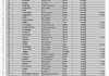 斯诺克147排名(斯诺克147排名表)
