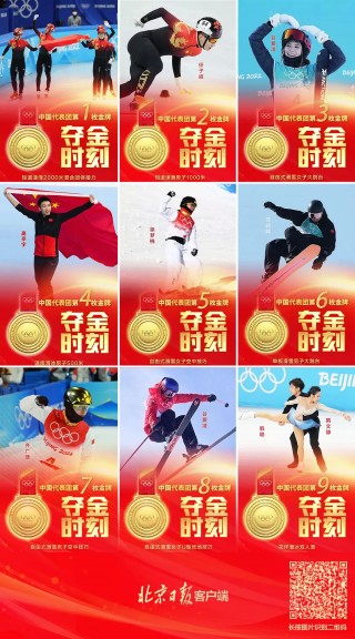 历届冬奥会奖牌榜(历届冬奥会奖牌榜第一)