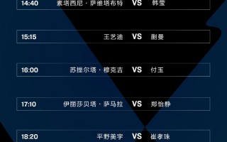 乒乓球赛程2023赛程表(乒乓球赛程2023赛程表格)
