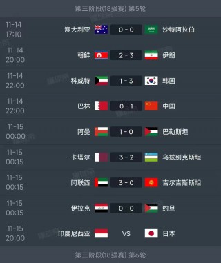 2018年世界杯积分榜(2018世界杯积分榜附加赛结果)