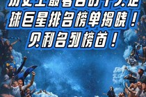 足球球星排名(足球球星排名前十名)
