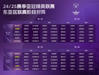 亚冠赛程直播表(亚冠赛程直播表最新)