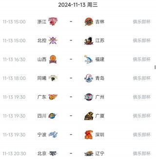 2023篮球世界杯赛程(2023年篮球世界杯时间确定)