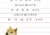 今日足球比分预测推出(今日足球比分预测推出结果)