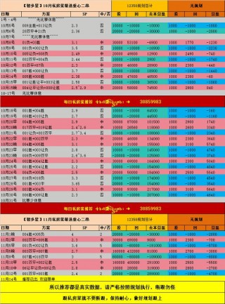 荷乙赛程最新比分及积分榜单2022(荷乙赛程最新比分及积分榜单2022年)