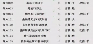欧洲杯2021战绩图(2021年欧洲杯最新战报)