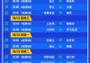 2023欧洲杯预选赛直播(2023欧洲杯预选赛直播网)