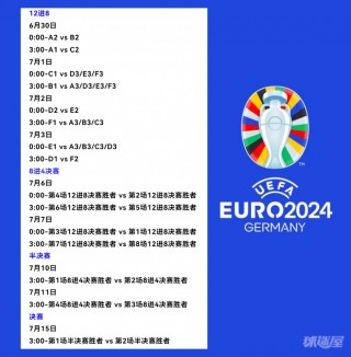欧洲杯今日赛程表(欧洲杯今日赛程表最新)
