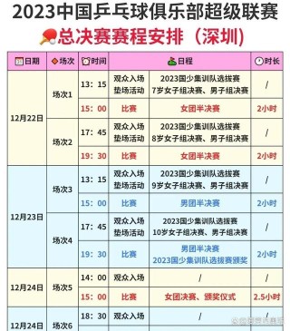 2023今晚乒乓决赛直播在哪看(2023今晚乒乓决赛直播在哪看啊)