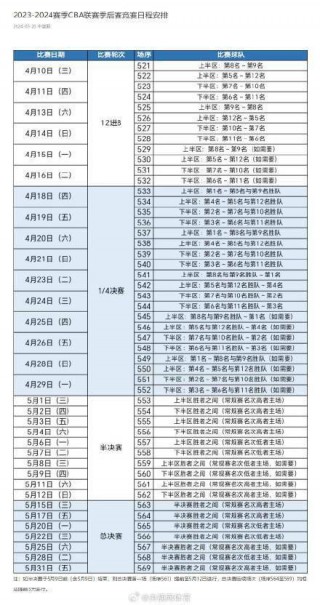cba赛程安排时间表(cba赛程安排时间表第二阶段表)