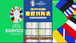 欧冠16强赛程公布(欧冠16强赛程对阵表)